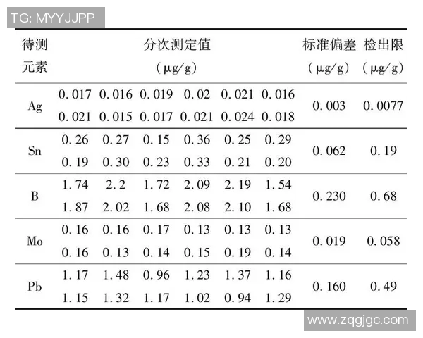 深入探讨北京乒乓球队的速度表现与技术分析及其对比赛结果的影响